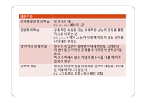 대수 교수학습 관련 연구-10
