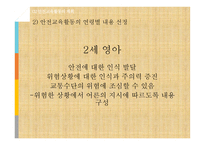안전교육활동의 계획과 실행 및 평가-13