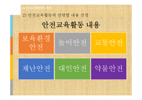 안전교육활동의 계획과 실행 및 평가-15