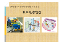 안전교육활동의 계획과 실행 및 평가-16