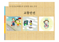안전교육활동의 계획과 실행 및 평가-18