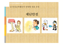 안전교육활동의 계획과 실행 및 평가-19