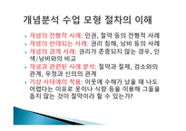 초등 도덕과 수업모형 정리-4
