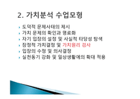 초등 도덕과 수업모형 정리-5