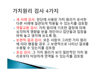 초등 도덕과 수업모형 정리-6