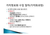 초등 도덕과 수업모형 정리-14