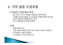 초등 도덕과 수업모형 정리-16