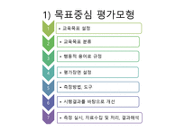 평생교육프로그램 개발평가-9