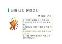 중학생을 위한 구비문학교육방법-5