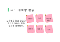 중학생을 위한 구비문학교육방법-15