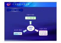 교육과정 및 교육평가-4