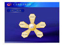교육과정 및 교육평가-6