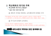 초등 체육의 역사 철학적 이해-3