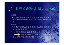 컴퓨터의 교육적 활용-3