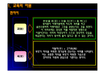 교육의 개념적 기초-4