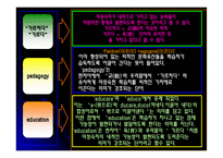 교육의 개념적 기초-6