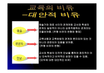 교육의 개념적 기초-10