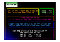 교육의 개념적 기초-16