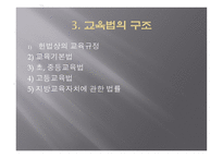 교육제도 및 교육행정체제-6