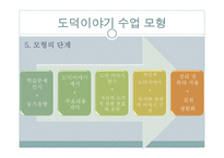도덕 이야기 수업모형 도덕적인 이야기를 말하고 듣고 논의하면서 옳고 좋은 삶 탐구-10