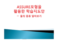 ASSURE모형을 활용한 학습지도 안 돌의 종류 알아보기-1