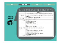 찾아가는 금융경제교육-7