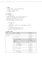 당좌예금 학습 지도안-2