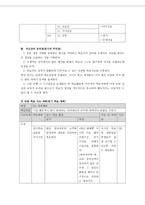 당좌예금 학습 지도안-3