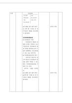 당좌예금 학습 지도안-5