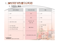 바른생활 학년 교육과정-3