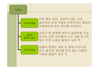 음악치료 유아의 사회성 발달-10