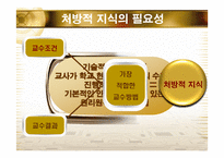 교수학습방법의 교육공학적 접근-18