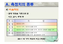 교육평가 학교교육과 평가-10