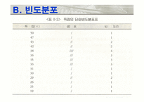 교육평가 학교교육과 평가-12