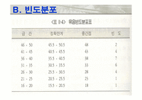 교육평가 학교교육과 평가-13