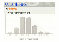 교육평가 학교교육과 평가-15