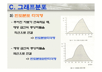 교육평가 학교교육과 평가-16