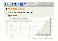 교육평가 학교교육과 평가-17