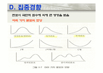 교육평가 학교교육과 평가-19