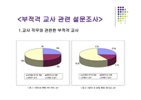 부적격 교사에 관한 판별과 조치-11