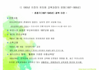 우리나라 영유아 교육과정의 역사-3