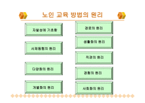 노인여가교육 레포트-16