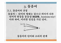 국어의 어휘와 의미론 다의어와 동음어-17