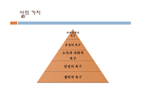 공리주의1 레포트-12