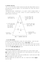 7차 유치원 교육과정 총론-3
