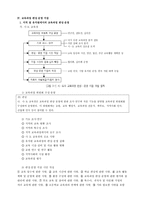 7차 유치원 교육과정 총론-13