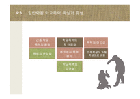 교육 사회 조별 학교폭력 사례에 따른 학교폭력의 특성 및 유형분석-13