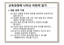 비판적 읽기의 이론적 배경 국어교과교재 연구 및 지도법-10