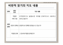 비판적 읽기의 이론적 배경 국어교과교재 연구 및 지도법-13