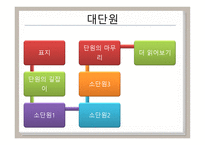 비판적 읽기의 이론적 배경 국어교과교재 연구 및 지도법-19